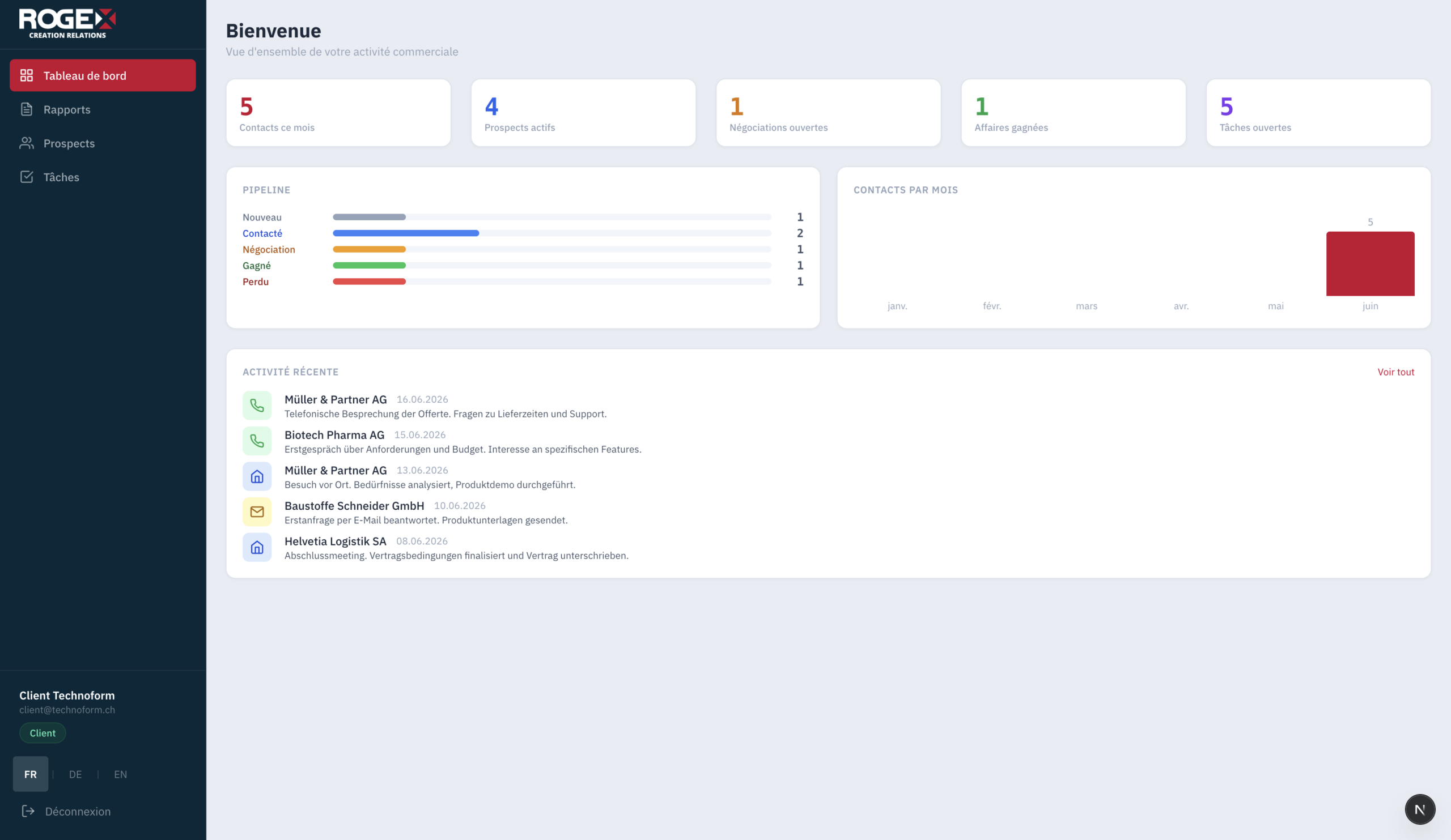 Tableau de bord du système de reporting ROGEX